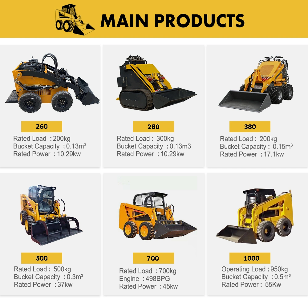 Wholesale EPA Euro5 Skid Steer Loader Skid Steer Trencher Attachments Earth Moving Machinery for Sale